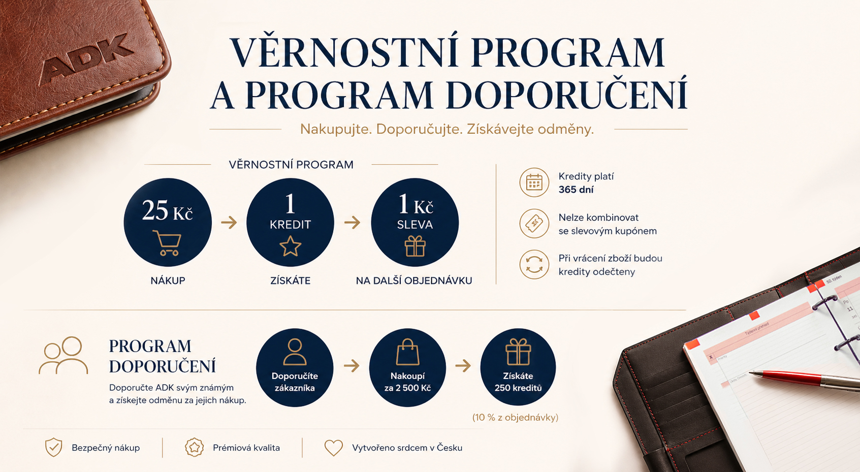 Vernostni a doporucujici program